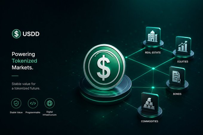 USDD promotional graphic showing a green dollar coin linked to Real Estate, Equities, Bonds, and Commodities markets with the tagline 'Powering Tokenized Markets.'