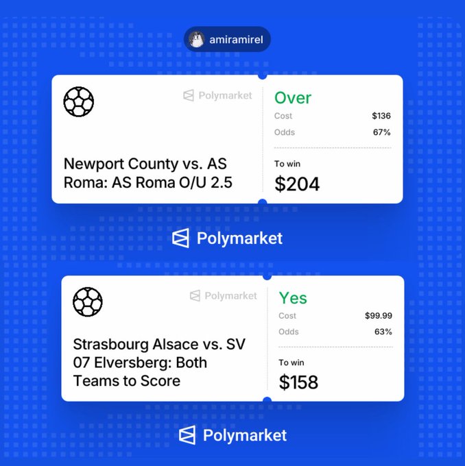 Polymarket betting interface showing two sports wagers from user 'amiramirel': Newport County vs. AS Roma Over 2.5 ($136 cost, 67% odds, $204 to win) and Strasbourg Alsace vs. SV 07 Elversberg Both Teams to Score Yes ($99.99 cost, 63% odds, $158 to win).