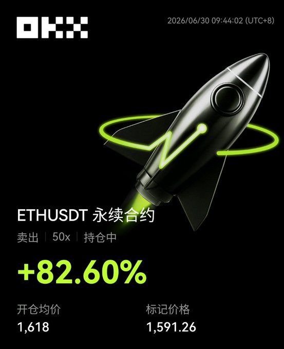 OKX trading app screenshot dated 2026/06/30 showing an ETHUSDT perpetual contract (永续合约) short position with 50x leverage, currently held with a +82.60% return, entry price 1,618, and mark price 1,591.26.