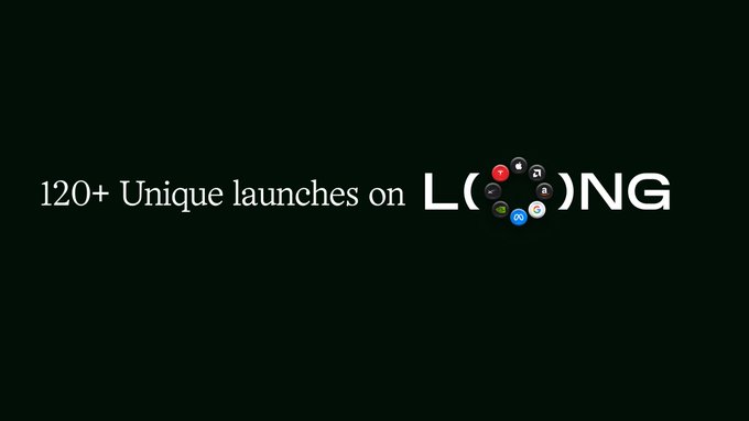 The image displays text on a black background reading "120+ Unique launches on LONG," with the "O" in LONG creatively replaced by a circular arrangement of colorful coin/token icons, celebrating the milestone mentioned in the post about trading and launching tips on the LONG platform.