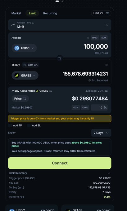 A crypto trading app screen displaying a Limit order to buy 155,678.693314231 GRASS with 100,000 USDC at a trigger price of $0.298077484.