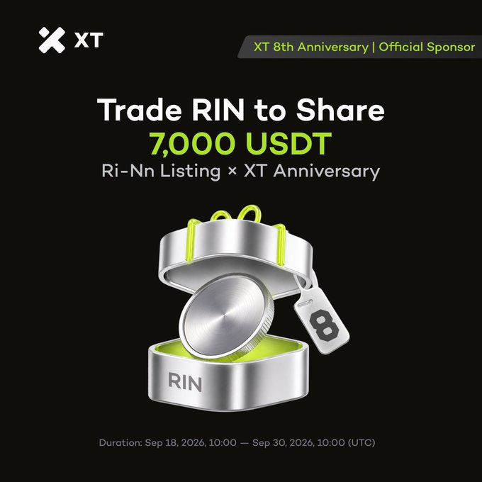 An XT cryptocurrency exchange promotional graphic for their 8th Anniversary featuring 'Trade RIN to Share 7,000 USDT' for the Ri-Nn Listing, running from September 18-30, 2026.
