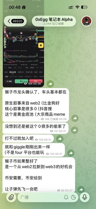 A Telegram chat screenshot from '0xEgg 笔记本 Alpha' showing a shared chart and Chinese text discussing meme coins like '猴子币' (Monkey coin) and the shift from web2 to web3.