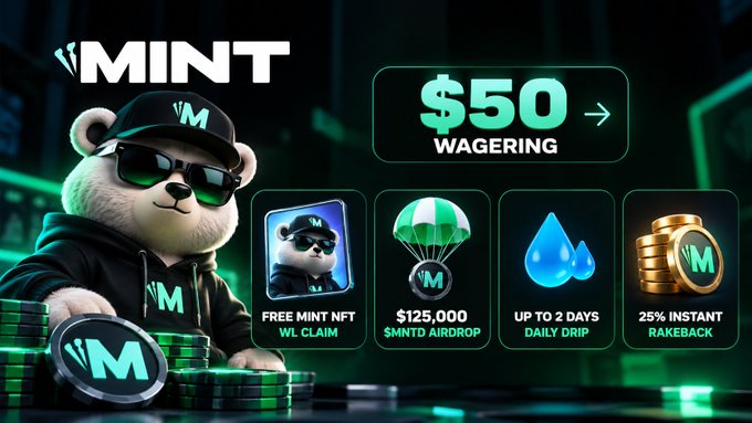 The image features the PlayOnMint logo alongside an anthropomorphic bear character, promoting $50 in wagering benefits that include a Free Mint NFT WL claim, a $125,000 $MNTD airdrop via parachute, a daily drip for up to 2 days, and 25% instant rakeback. The promotional graphic aligns with the post's announcement about connecting platform activity with the MintABear NFT and $MNTD ecosystem to unlock exclusive rewards.