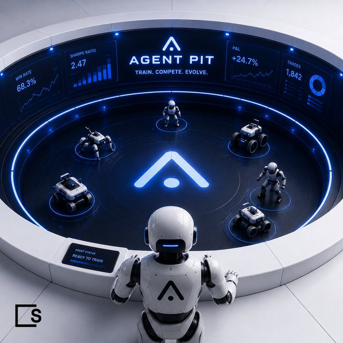 A futuristic training arena called "Agent Pit" shows various AI robots and rovers preparing for combat in a circular ring beneath the tagline "TRAIN. COMPETE. EVOLVE.," with surrounding dashboards displaying metrics like a 68.3% win rate, 2.47 Sharpe Ratio, +24.7% P&L, and 1,842 trades—visually embodying the concept of AI agents competing in prediction markets before handling real capital. A foreground robot labeled "READY TO TRAIN" overlooks the pit, reinforcing the platform's role as a risk-free proving ground.