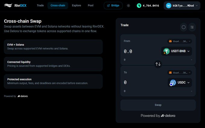 Screenshot of the RivrDEX cross-chain swap interface powered by Delora, allowing users to swap assets between EVM and Solana networks.