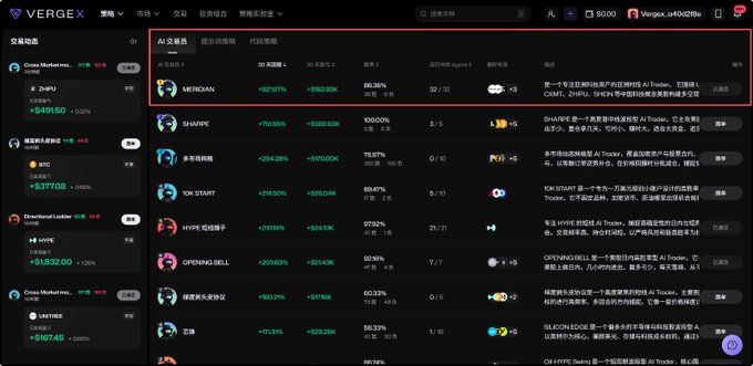 Screenshot of the VERGEX cryptocurrency exchange platform showing the AI Trader section with highlighted featured trading bots including MERIDIAN, SEAVAPE, 多牛自动网格, YOK START, HYPE 短线联手, OPENING BELL, and others, displaying their returns and win rates.