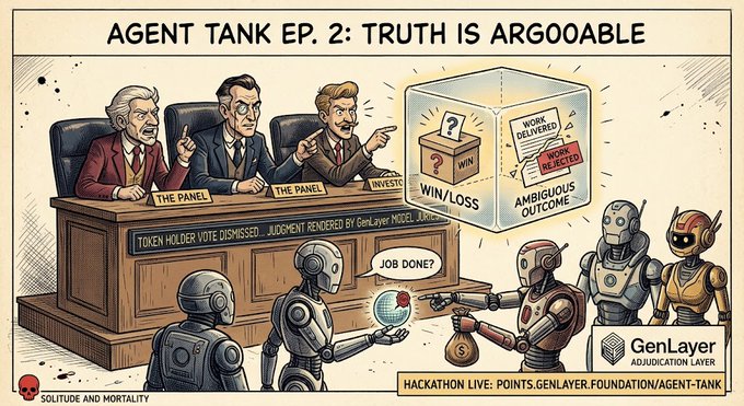 A comic-style illustration titled "AGENT TANK EP. 2: TRUTH IS ARGOOABLE" depicts a panel of investors ("THE PANEL" x2, "INVESTOR") dismissing a founder's pitch with a "TOKEN HOLDER VOTE DISMISSED... JUDGMENT RENDERED" ticker, while robots exchange a money bag with a "JOB DONE?" caption. A large cube shows the investors' counterpoints—"WIN" vs. "LOSS" (with a work-delivered box) leading to "AMBIGUOUS OUTCOME" and a "WORK REJECTED" stamp—representing the reality checks that contradicted the founder's token-based truth claims. The bottom includes "GenLayer ADJUDICATION LAYER," "HACKATHON LIVE: POINTS.GENLAYER.FOUNDATION/AGENT-TANK," and "SOLITUDE AND MORTALITY," tying the satirical scene directly to the GenLayer prediction-market