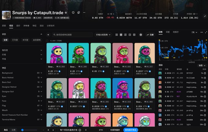 A NFT trading dashboard titled 'Snurps by Catapult.trade' on the HARMONY (MAIN) chain, displaying various astronaut character collectibles with floor prices in ETH.