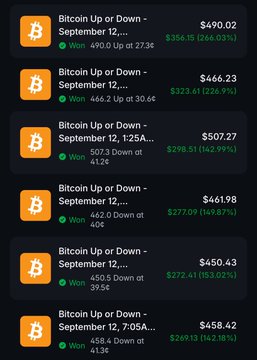 A mobile screen displays a list of six resolved Bitcoin prediction bets from Polymarket for September 12, all marked 'Won' with payouts ranging from $269.13 to $356.15 in green text.