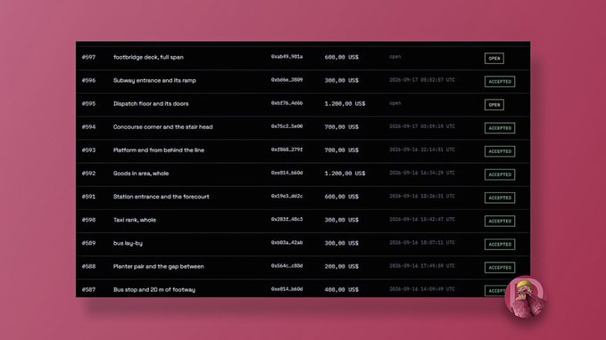 A screenshot of a list displaying auction items or claims with descriptions like 'footbridge deck', 'Subway entrance', and 'Dispatch floor', showing prices in US$ and statuses marked 'ACCEPTED' or 'OPEN'.