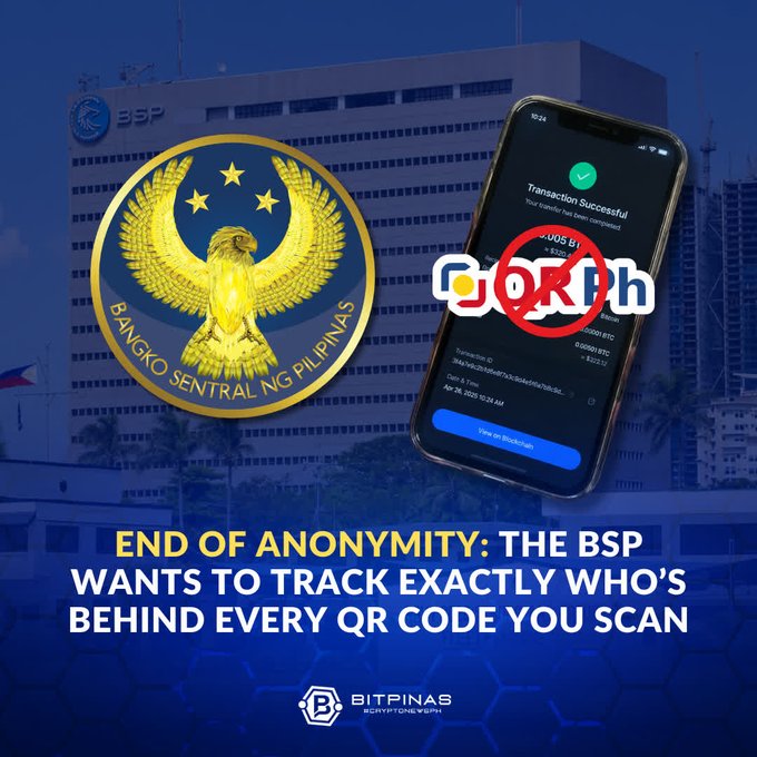 A graphic features the BSP (Bangko Sentral ng Pilipinas) eagle logo and the text 'END OF ANONYMITY: THE BSP WANTS TO TRACK EXACTLY WHO'S BEHIND EVERY QR CODE YOU SCAN', with a smartphone showing a successful QR transaction overlaid.