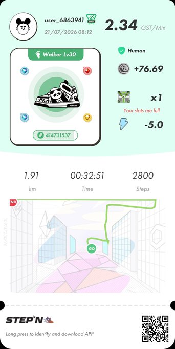 A STEP'N app screenshot showing a 'Walker Lv.30' sneaker NFT for user_6863941 with stats including 2.34 GST/Min, +76.69, 1.91 km, 00:32:51 time, and 2800 steps.