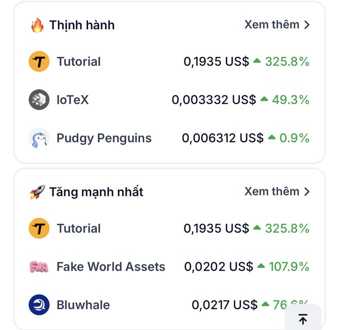 A Vietnamese-language crypto market screen showing trending ('Thịnh hành') and top gaining ('Tăng mạnh nhất') tokens, including Tutorial (+325.8%), IoTeX (+49.3%), Pudgy Penguins, Fake World Assets (+107.9%), and Bluwhale.