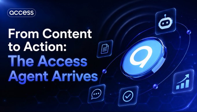 The graphic promotes Access’s AI agent with the text: “From Content to Action: The Access Agent Arrives.” It visually represents the agent’s upgraded capabilities and practical use cases described in the accompanying announcement.