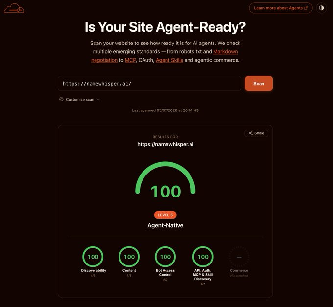 A dark-themed website screenshot titled 'Is Your Site Agent-Ready?' showing a scan result of 100/100 'Agent-Native' level for namewhisper.ai across categories like Discoverability, Content, and Bot Access Control.