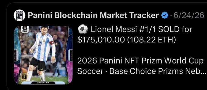 A Twitter post from Panini Blockchain Market Tracker dated 6/24/26 announces that a Lionel Messi #1/1 NFT sold for $175,010.00 (108.22 ETH) from the 2026 Panini NFT Prizm World Cup Soccer Base Choice Prizms Nebula collection.
