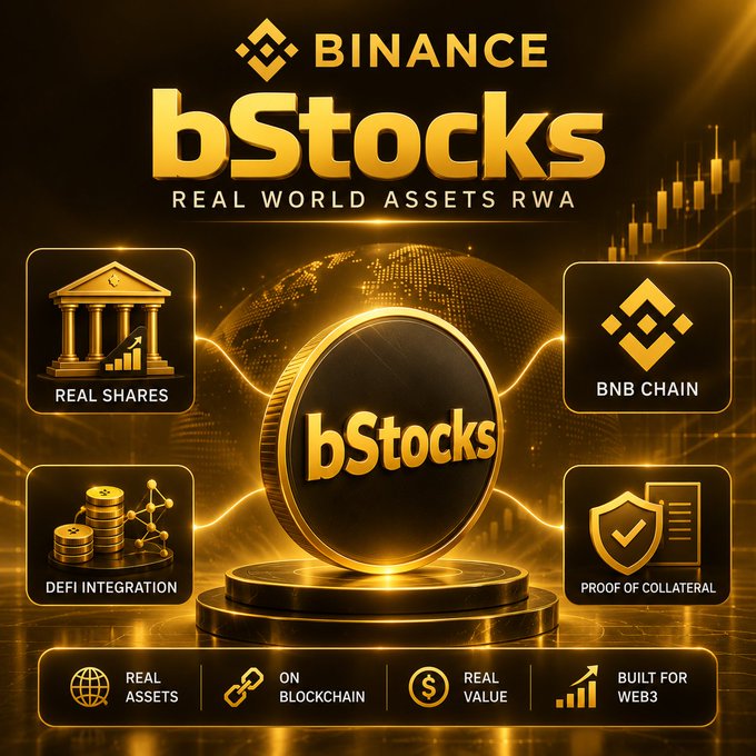 A promotional graphic for "BINANCE bStocks - Real World Assets (RWA)" featuring a gold coin labeled "bStocks" alongside feature icons for Real Shares, BNB Chain, DeFi Integration, and Proof of Collateral, with bottom badges reading "Real Assets," "On Blockchain," "Real Value," and "Built for Web3." The accompanying text discusses how the $5 starting price for #bStocks was a key engineering decision, with the image visually representing the platform's accessible, low-entry investment features in real-world assets.