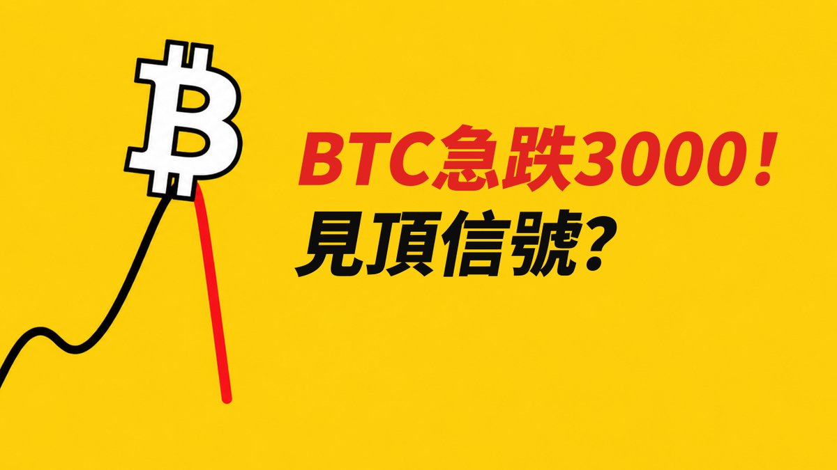Yellow graphic with a Bitcoin 'B' logo and a downward red line, with text 'BTC急跌3000!' and '見頂信號?' (Bitcoin plunges 3000! Top signal?).