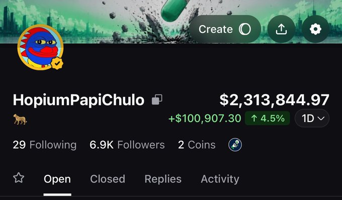A Robinhood-style trading profile for "HopiumPapiChulo" shows a portfolio value of $2,313,844.97, up $100,907.30 (4.5%) in one day, visually confirming the "another 6 figure PnL day" claim from the post.
