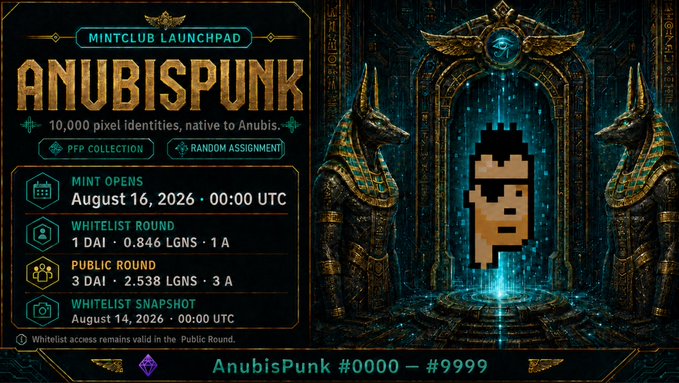 A 'MINTCLUB LAUNCHPAD' promotional graphic for 'ANUBISPUNK' NFT collection with Anubis statues and pixel art characters, opening 'August 16, 2026'.