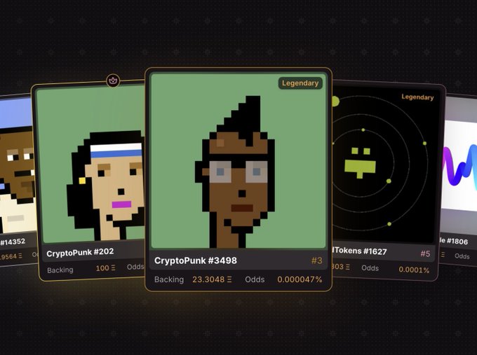 A display of CryptoPunk NFTs including #3498 (Legendary, 23.3048 ETH), #202, #1627, and #1806 with their respective backing amounts and odds.