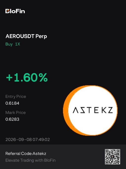 A BloFin trading screenshot shows a profitable AEROUSDT Perp long position (+1.60%) with an entry price of 0.6184 and mark price of 0.6283, timestamped 2026-09-08 07:49:02, branded with the "ASTEKZ" logo and referral code "Astekz." The image reflects the poster's mentioned limited trading activity while promoting the BloFin referral link for users generating volume.