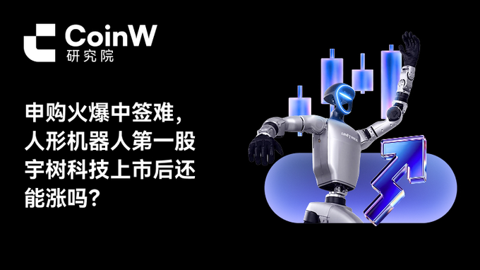 A CoinW (CoinW研究院) promotional graphic with Chinese text about humanoid robotics stock 宇树科技 (Unitree) and an image of a Unitree robot.