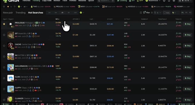 The image shows a cryptocurrency tracking dashboard (GMGN) displaying a "Hot Searches" list of trending memecoins with metrics like Market Cap, ATH MC, Liquidity, 24h Vol, Holders, and Total Fees for tokens including PROLOGUE, GT, CACHE, AUTISM, SAYLORMOON, CLANK, CLIPPY, and CLANKER. The cursor points to PROLOGUE's $4.6M MC, illustrating the volatile memecoin market referenced in the post's warning about losing money on such tokens.