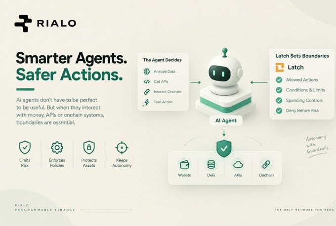 A promotional graphic for Rialo featuring the tagline 'Smarter Agents. Safer Actions.' with an illustrated AI agent and information about Latch boundary features.