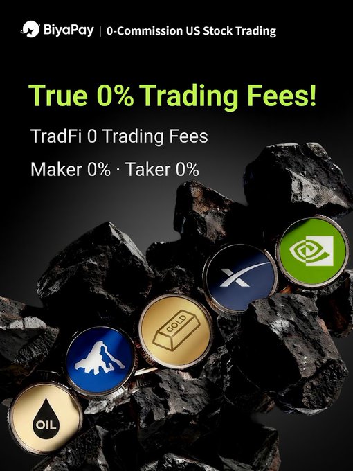 An advertisement for BiyaPay's 0-Commission US Stock Trading, highlighting 'True 0% Trading Fees!' with Maker 0% and Taker 0%, displaying icons for OIL, GOLD, XRP, and NVIDIA over a dark rocky background.