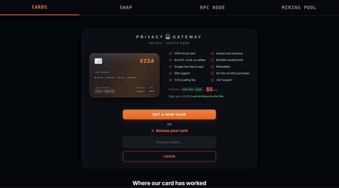 A Privacy.io Gateway webpage advertising a Visa virtual crypto card with features like instant balance, $10,000 monthly limit, and 1% card-to-card loading, priced at $10/mo with a 20% off deal.