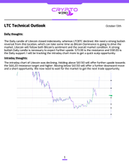 An article titled 'LTC Technical Outlook' dated October 10th with 'Daily Thoughts' section and a stock chart at the bottom.