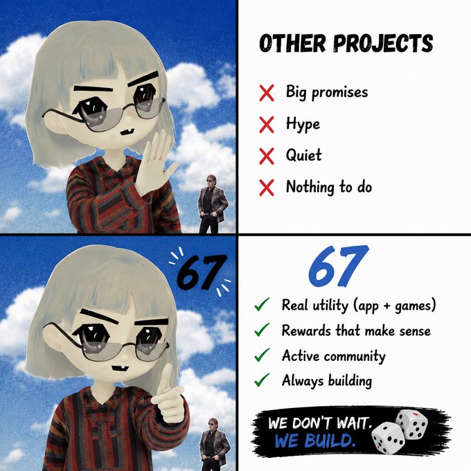 A promotional graphic featuring an anime-style character with glasses in two panels, contrasting "Other Projects" (Big promises, Hype, Quiet, Nothing to do—all crossed out) against "67" (Real utility app + games, Rewards that make sense, Active community, Always building—all checked), with the slogan "WE DON'T WAIT. WE BUILD." and dice imagery. The post promotes the @sixsevenapp ($67) project, highlighting its utility-driven approach and recent ATH, aligning with the image's message that 67 delivers real value rather than empty hype.