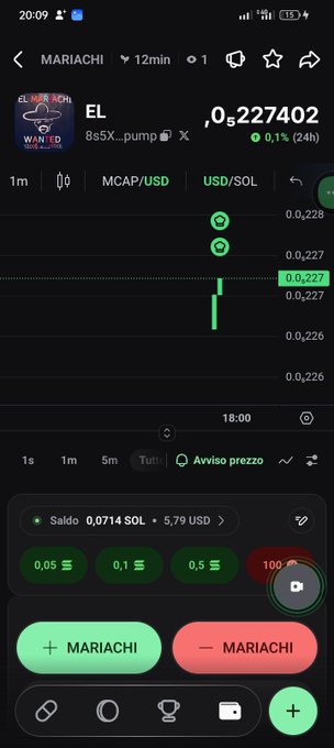 A screenshot of a crypto trading interface showing a token called "EL" (or "MARIACHI") priced at $0.227402 on the USD/SOL pair, displaying the balance of 0.0714 SOL (+5.79 USD) and buy/sell buttons for "MARIACHI," which appears to be the "8s5X_pump" token being traded as part of the long-term community experiment and bounty to track down the "Mariachi" mentioned in the post.
