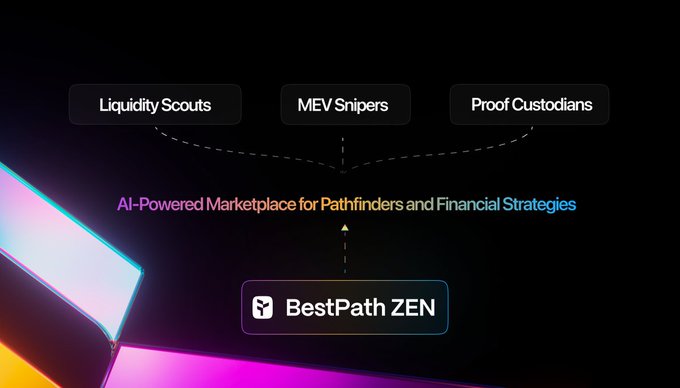 The image shows a screenshot of a poster promoting a new AI-powered trading platform called @UseTria. The background of the image features a black color scheme, with a colorful neon border at the top right corner that displays three terms: "Liquidity Scouts", "@UseTria", and "#BestPathEN". Below this, there's an explanation of the system, which is centered in the poster. This advertisement aims to grab viewers' attention by highlighting the unique capabilities of @UseTria and how it can provide solutions for trading activities like route optimization and efficient pathfinding in a multi-chain environment.