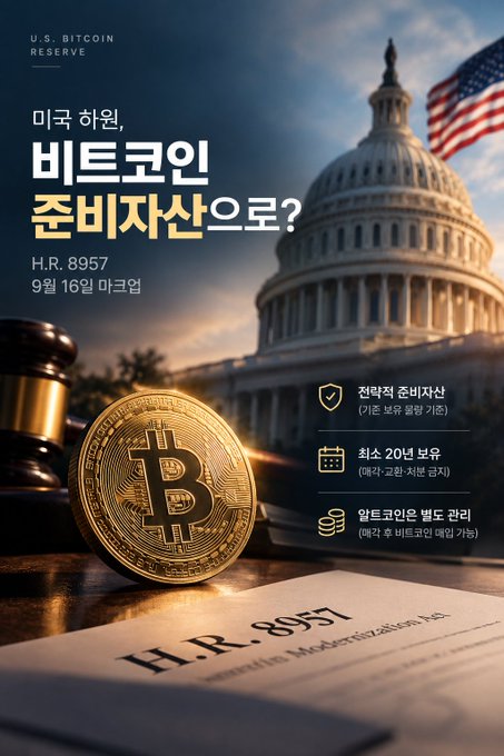A graphic displays a gold Bitcoin coin in front of the U.S. Capitol with Korean text asking about the U.S. House passing a Bitcoin reserve bill, referencing 'H.R. 8957' and a '9월 16일' vote.