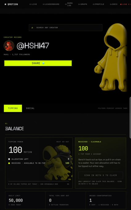 A dark-themed creator dashboard for the platform '$MOTION' displays the profile '@HSHI47' with a balance of 100, a tipping power of 100, and 50,000 daily limit.