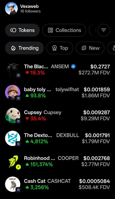 A screenshot of Vexaxweb's profile (16 followers) on what appears to be a crypto/DeFi tracking platform, showing trending tokens including The Black by ANSEM ($0.2727, $272.7M FDV), baby toly by tolywifhat ($0.001859, +93.8%), Cupsey Cupsey ($0.009287), The Dexter by DEXBULL (+4,812%), Robinhood Chain by COOPER (+151,374%), and Cash Cat by CASHCAT (+3,256%). The image visually supports the post's claim about OpenSea expanding beyond NFTs to include stock tokens and memecoins, with the variety of listed tokens (including the Robinhood Chain entry) illustrating the "more complete" marketplace experience described.