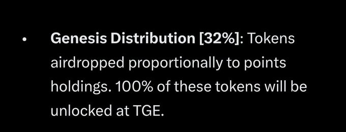 Text slide explaining that the 'Genesis Distribution [32%]' involves tokens airdropped proportionally to points holdings, with 100% unlocked at TGE.