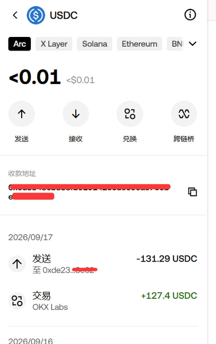 A cryptocurrency wallet app screen displaying a USDC balance of '<0.01' on the Arc network, showing recent transactions including a send of -131.29 USDC and a receive of +127.4 USDC from OKX Labs.