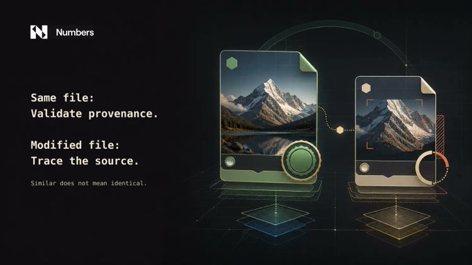 A digital graphic for 'Numbers' advertises file verification features with the text 'Same file: Validate provenance. Modified file: Trace the source. Similar does not mean identical.'
