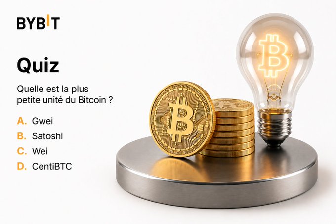 A Bybit quiz in French asking 'Quelle est la plus petite unité du Bitcoin?' (What is the smallest unit of Bitcoin?) with options A. Gwei, B. Satoshi, C. Wei, D. CentiBTC, next to a Bitcoin coin and a lightbulb with the Bitcoin logo.