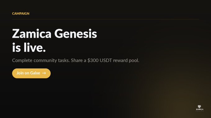 A promotional banner announcing 'Zamica Genesis is live' campaign, offering a $300 USDT reward pool for completing community tasks, with a 'Join on Galxe' button.