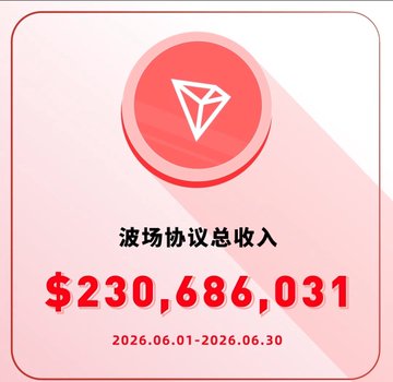 A graphic displays TRON's total protocol revenue reaching $230,686,031 for the period of June 1-30, 2026, supporting the post's message about TRON's growth being driven by genuine user activity rather than hype.