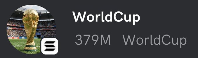 The image features a gold World Cup trophy sitting atop a soccer field, with a caption that reads "Each wallet can receive 125,000 $WorldCup Leave your $Sol address and repost Like and repost the pinned tweet #solanaAirdrop". The text in the image is related to the post about the World Cup, suggesting that it might be promoting an event or cause connected to the World Cup.