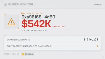 This Glider Monitor screenshot highlights a $542K exploit detected on the BNB Chain, contributing to a total of $567K drained across four exploits on July 24th.