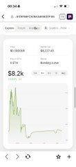 A mobile app screenshot showing a chart with a value of '$8.2k' and additional financial data including '$157.67' and '$1,657.49'.