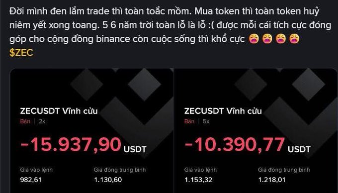 A Vietnamese social media post complaining about trading losses shows two ZECUSDT perpetual positions with significant losses of -15,937.90 USDT and -10,390.77 USDT, accompanied by laughing emojis.