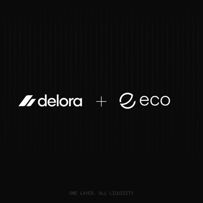 The image displays logos for "delora" and "eco" separated by a plus sign on a black background, with the tagline "ONE LAYER. ALL LIQUIDITY" below. It announces the integration of Eco into Delora, symbolizing the collaboration that brings fast, near-1:1 USDC transfers across major EVM chains and Solana.